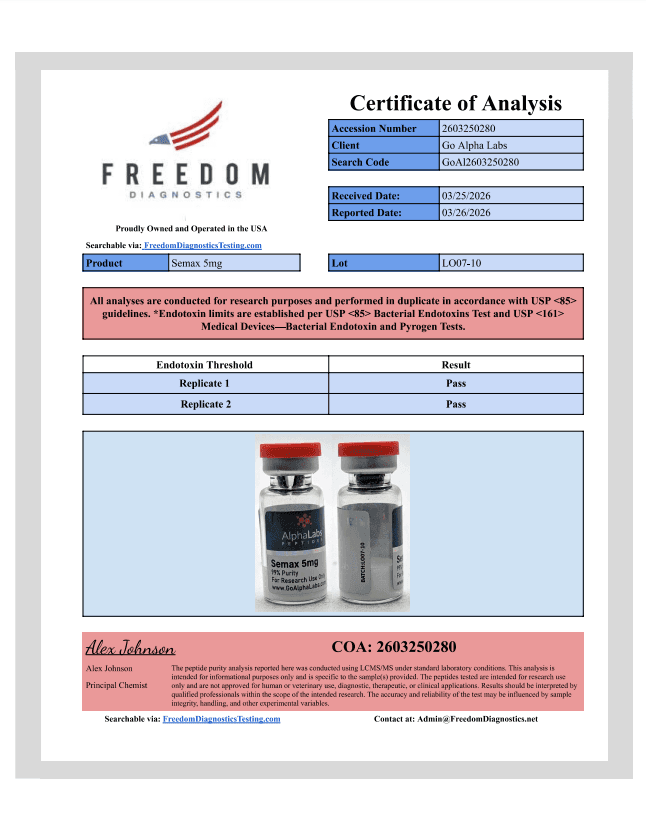 Real Certificate of Analysis — Semax 5mg
